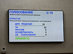 46-я сессия Алтайского краевого Законодательного Собрания